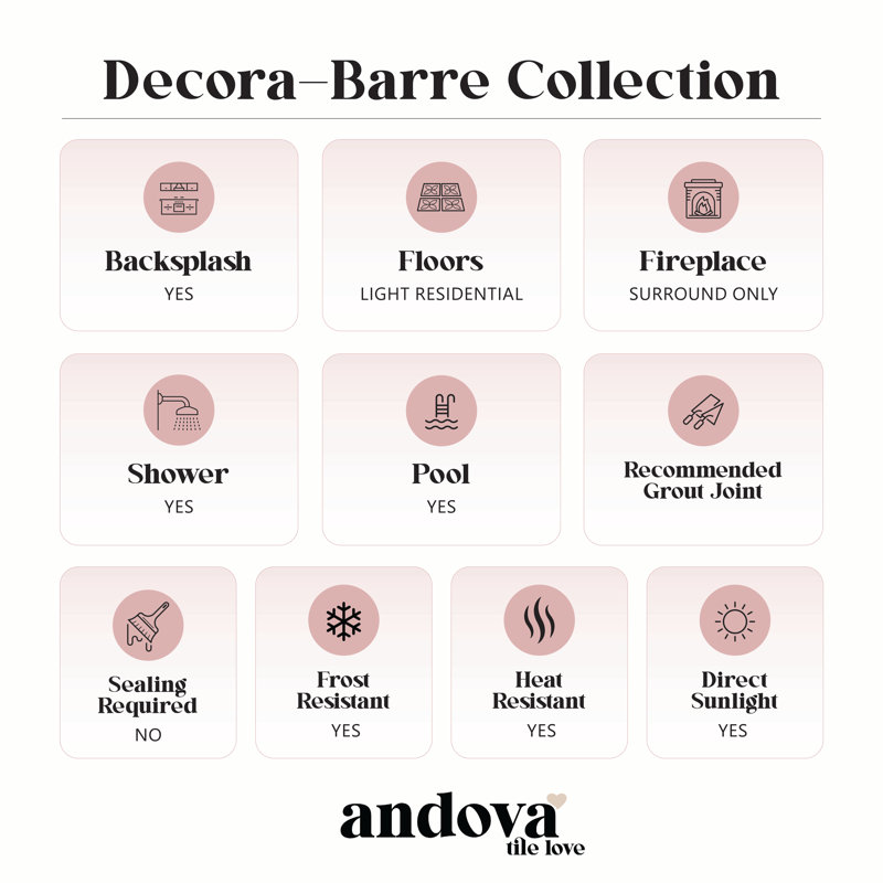 Carreau de doublure en verre Decora Barre 11,75 po x 0,5 po, Lisse