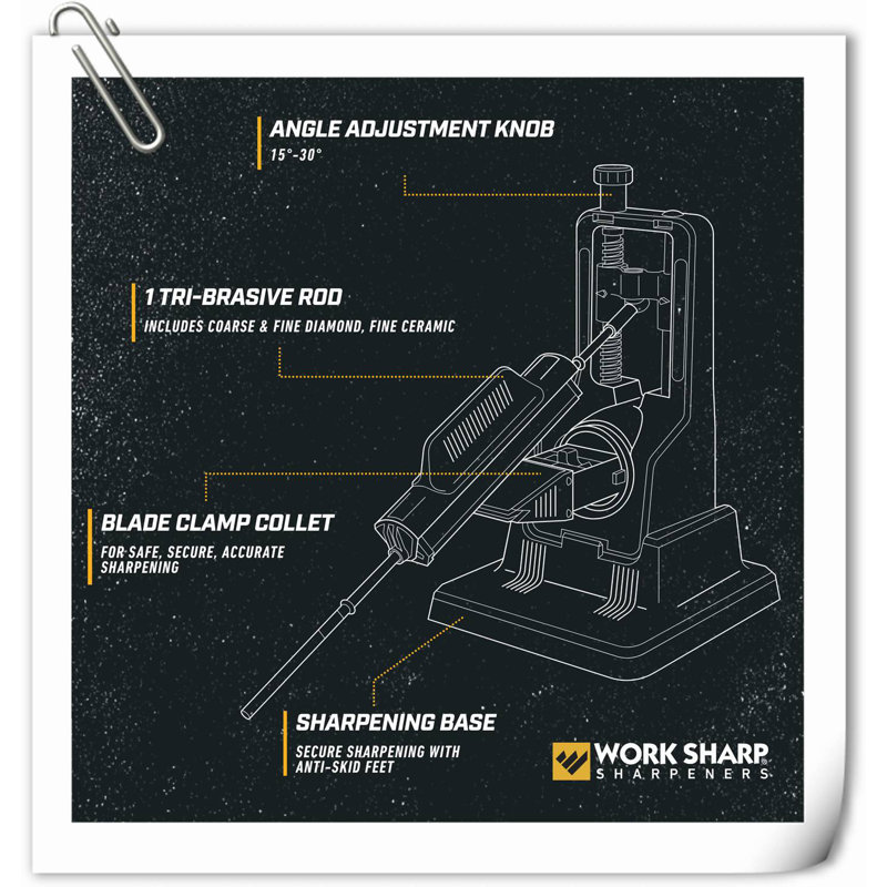 GLOBAL GIRLS LLC Manual Knife Sharpener