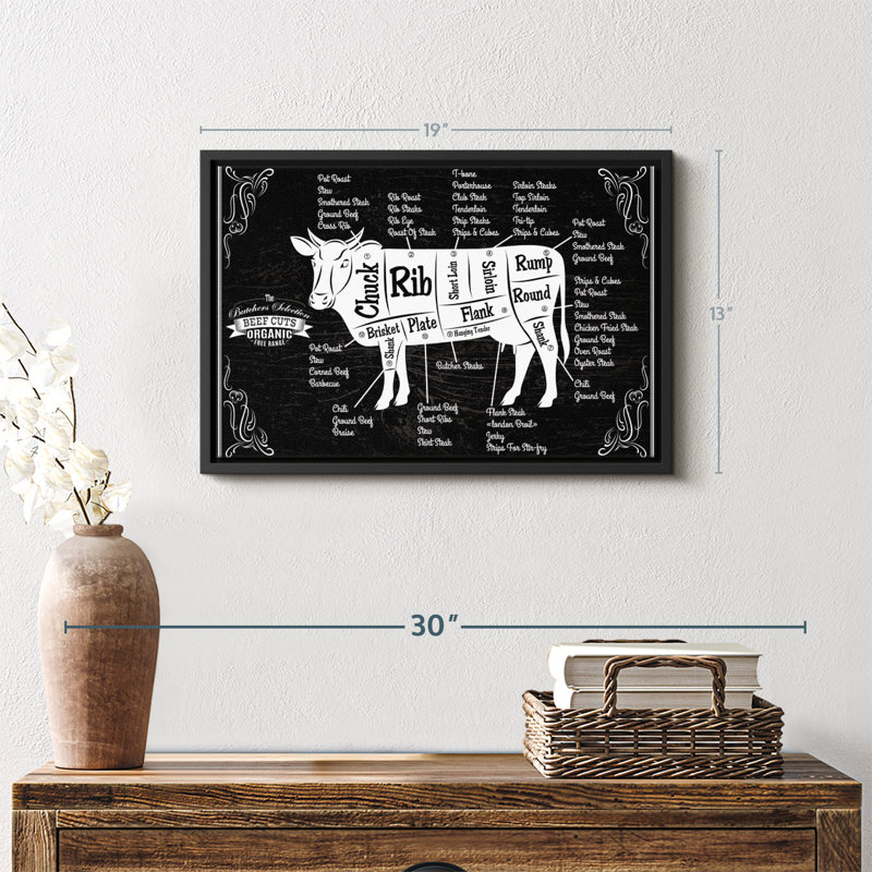 «Beef Cut Map Wall Art», H 13 po x l 19 po