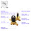 Pressure-Balanced (Temperature And Volume) All-In-One Kit