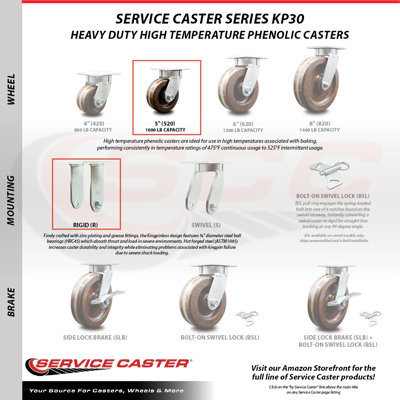 Kingpinle High Temp Swivel Caster Set