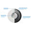 SureFit 5.25" 2700K Remodel LED Retrofit Recessed Lighting Kit-22510680