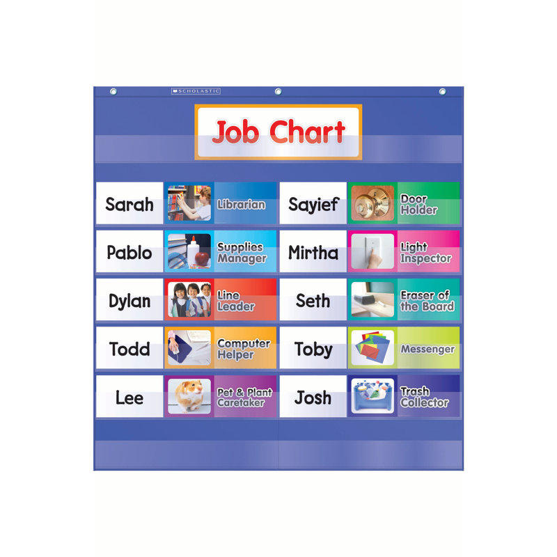 Graphique k-5 de qualité pocket class jobs