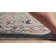 Imane Oriental Indoor Rug