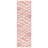 Shelva Performance Rug-23727537