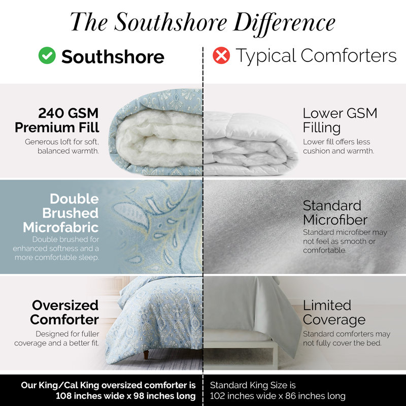 Down Alternative filling Oversized Reversible Comforter Set with matching shams, King Comforter + 2 King Shams