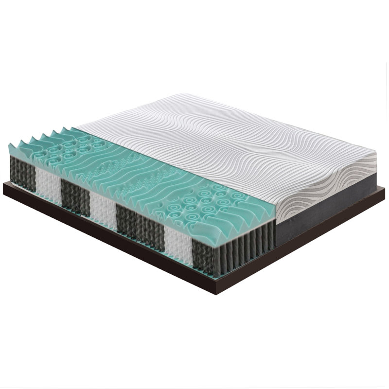 Tivoli Symple Stuff Pillow Top Pocket Sprung Mattress, 100 x 200cm