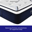 Matelas hybride Revo-49604956-122544132