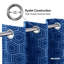Polyester Blackout Grommet / Eyelet Curtain Pair-101687479-101687480