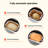 2LB 19-in-1 Bread Maker Automatic Compact Dough Machine Nonstick 3 Crust Colours