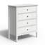 Commode 4 tiroirs Amberrae