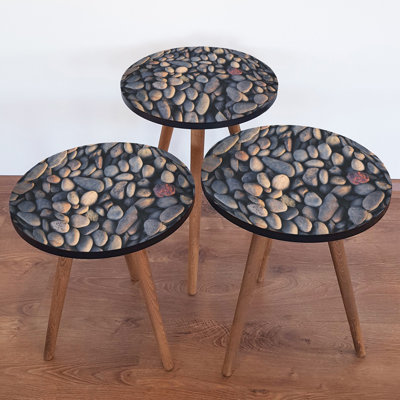 Nesting Tables