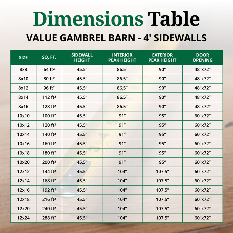 Value Gambrel Barn Wood Storage Shed with 4 ft. Sidewalls, Yes, 10' x 16'
