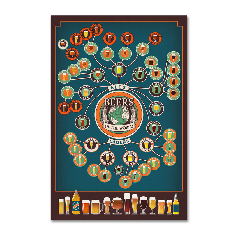 «Alhanol 5» par Lantern Press, reproduction d'art graphique sur toile, H 19 po x l 12 po x P 2 po