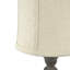 Ensemble de lampe de table Lansdale