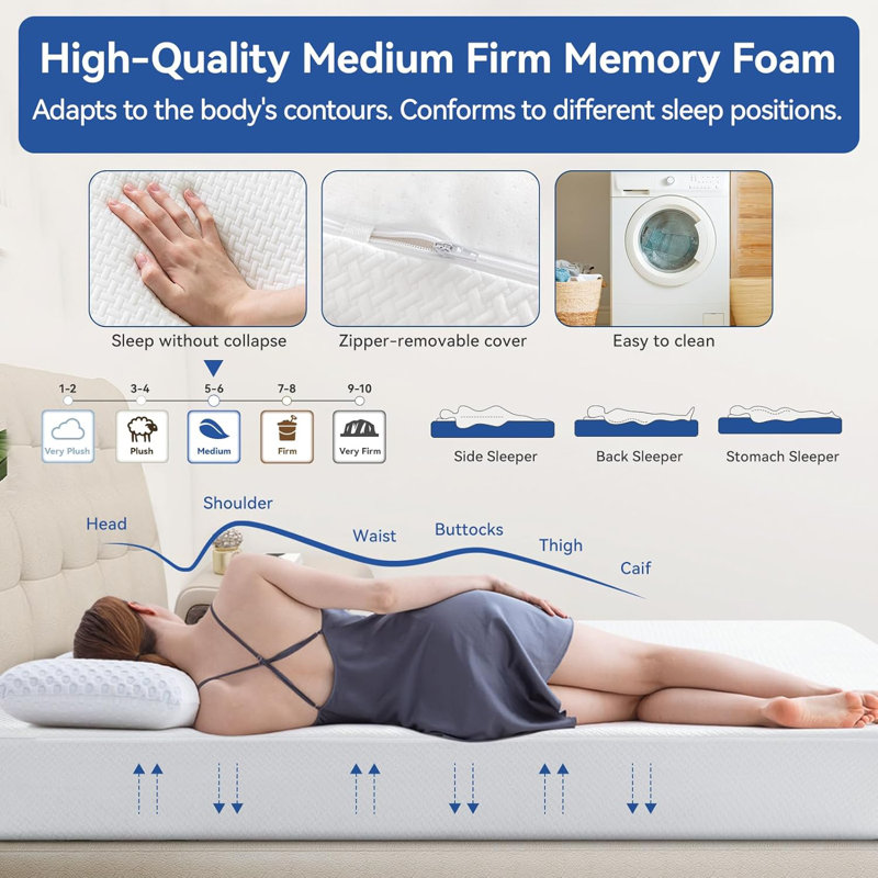 Mattress Memory Foam Mattress, Cooling Green Tea/Gel Medium Firm Bed Mattress In A Box For Camper/Trailer/Truck, Short Queen