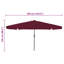 Garden Parasol with LED Strip Lights Polyester Outdoor Shade Summer-1777039914