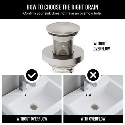 Pop-Up Bathroom Sink Drain