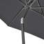 Hatten Riva Traditional Round Parasol-95376366-95376372
