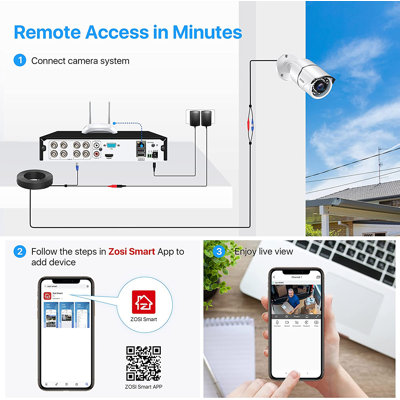 8CH 1080P DVR Security Camera System with 1TB HDD, 4x 2MP Wired Outdoor Cameras, 120ft Night Vision