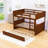 Wood Full Over Full Bunk Bed With Twin Trundle And Guardrails-343130890