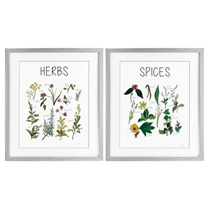 Ensemble d'illustrations sous-verre culinaires 2 pièces, par Carol Robinson, H 21 po x l 17 po