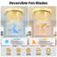Maythel 20'' Pearl Caged Ceiling Fan Light with  Light Kit and Remote Control