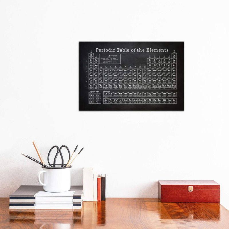 «Périodic table» par PatentsPrintStore - reproduction d'art textuel, Toile tendue, H 12 po x l 18 po x 1,5 po