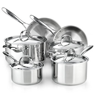 Cooks Standard Stainless Steel Kitchen Cookware Sets 12-Piece, Multi-Ply  Full Clad Pots and Pans Cooking Set with Stay-Cool Handles, Dishwasher  Safe