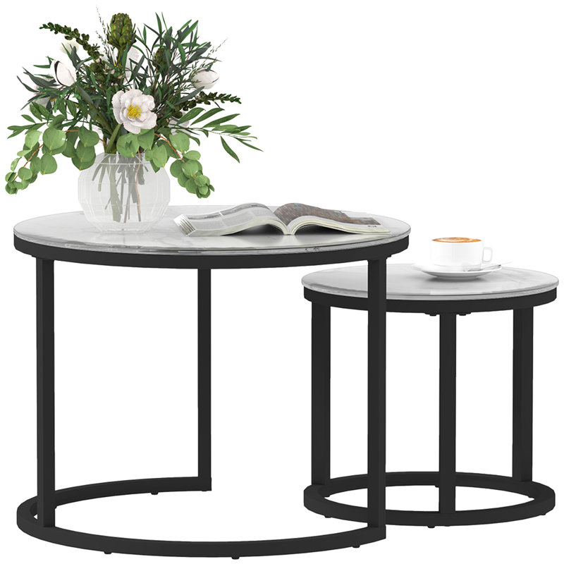 Nesting Tables