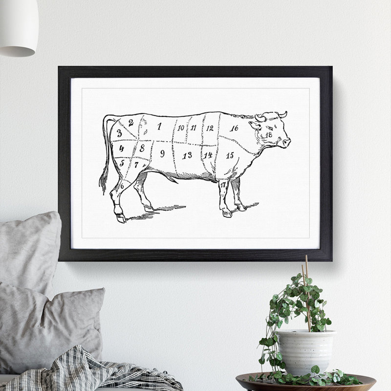 Butchers Beef Cuts - Picture Frame Drawing, 48cm H x 65cm W x 2cm D, Black Framed