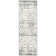 Alida Abstract Indoor Rug