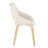 Najrin Upholstered Side Chair with Bent Wood Legs-87951726-127128972