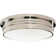 Roderick Glass Flush Mount