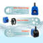 Pompe ambrée Aqua Dream 6870 GPH, 400 W pour étangs et aquariums