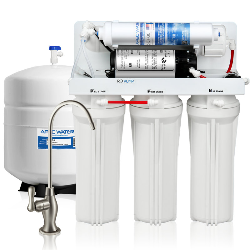 Filtration System