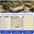 Large Galvanized Raised Garden Bed Kit With Gloves-854802063-852024648