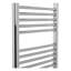 Adenike Straight Towel Rail Heated Towel Rails
