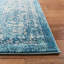 Guidi oriental performance rug-22735230