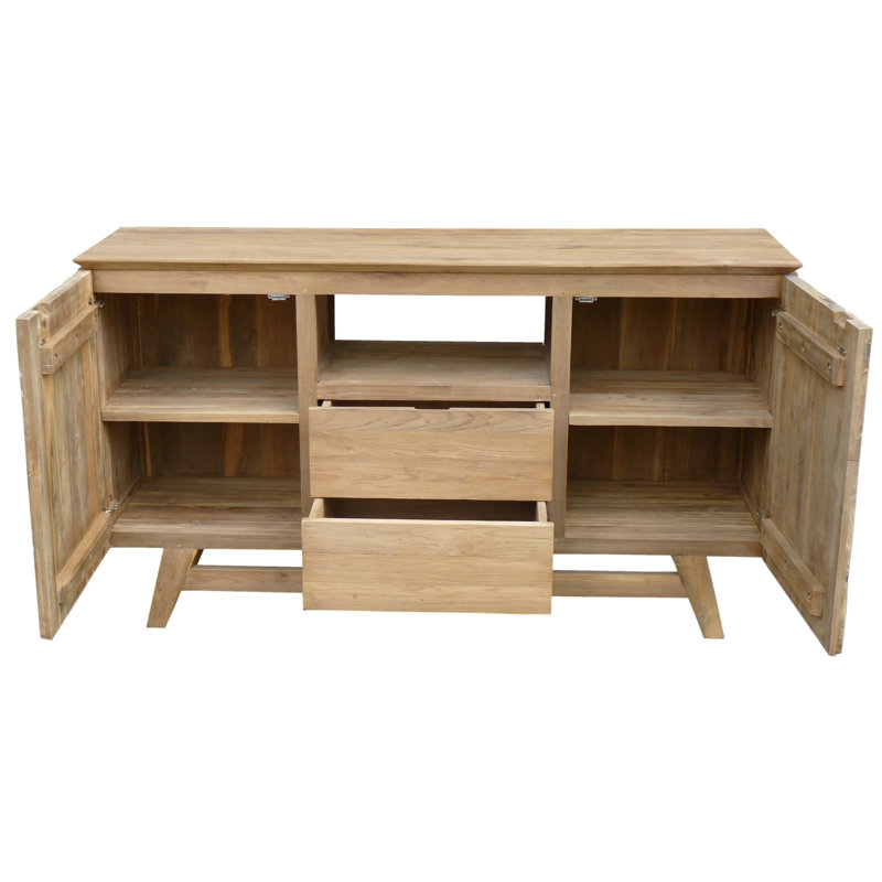 Anguiano Media Console
