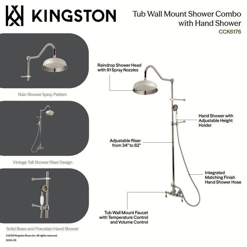Système de douche à pluie mural Kingston, Noir mat