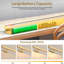 Battery Operated Dimmable LED Wall Mounted Picture Light with Remote