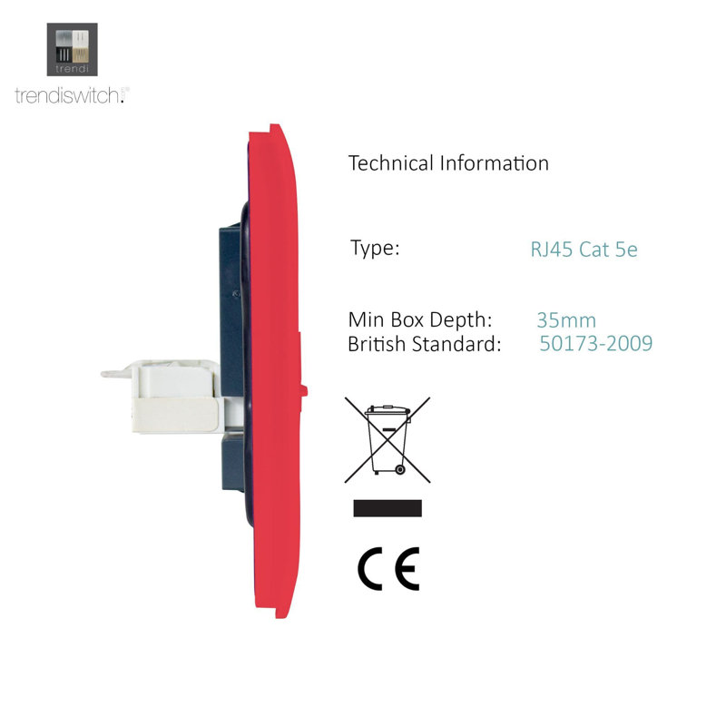 Trendi Switch 2 Gang Female TV Co-Axial & RJ45 Cat 5e PC Ethernet Sockets, Strawberry
