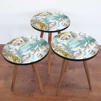 Nesting Tables
