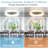 Ridgetop 22.4'' Ceiling Fan with LED Lights-844424610