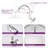 Rainfall Shower Head Swivel Extension Arm With Handheld Spray-103448226