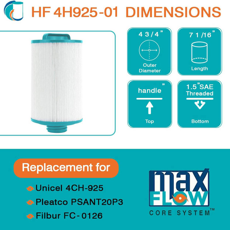Hurricane Advanced Pool Filter Cartridge Replace w/ Advanced Bond Filter, 2 Pack