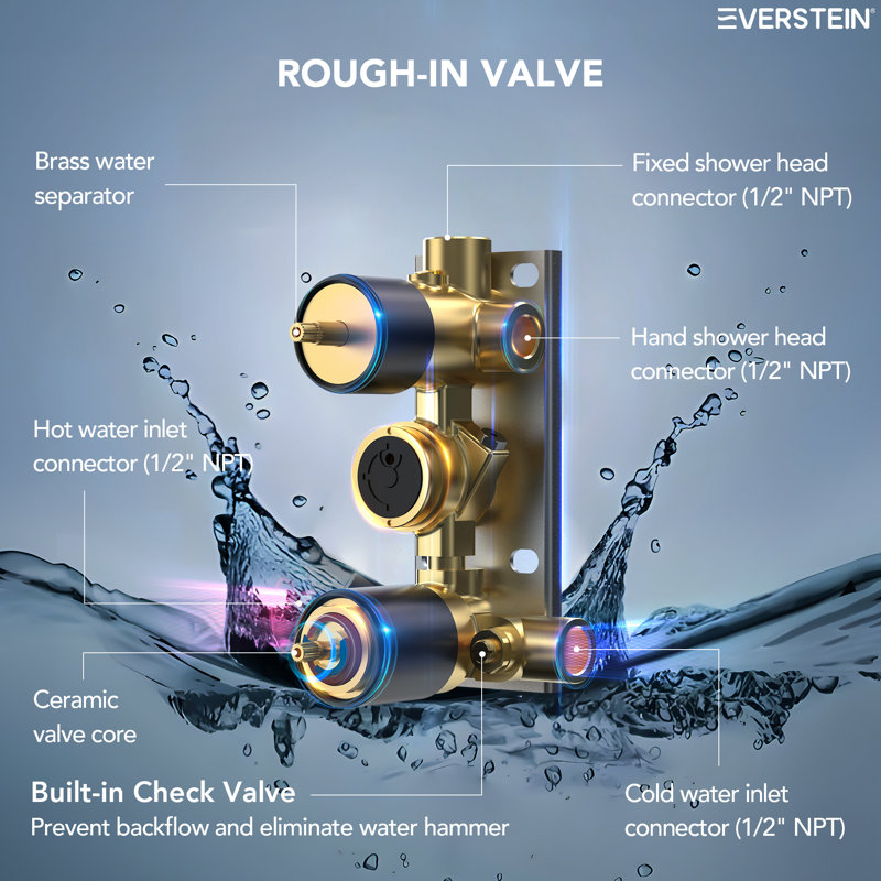 Digital Shower System with Pressure Balanced Valve, 12" Ceiling Mount Rainfall Dual Shower Head and Handheld Shower