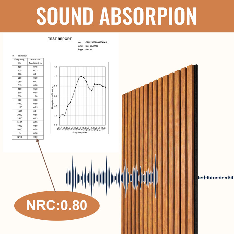 Lot de 4 panneaux muraux acoustiques pliables 3D (240 x 60 cm) - Panneaux décoratifs insonorisés en lattes de bois brun