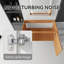Meuble-lavabo suspendu de 91 cm (36 po), contreplaqué, portes doubles à fermeture amortie, grand espace de rangement intérieur, fixation murale, meuble seulement, lavabo non inclus-965653875-965653884